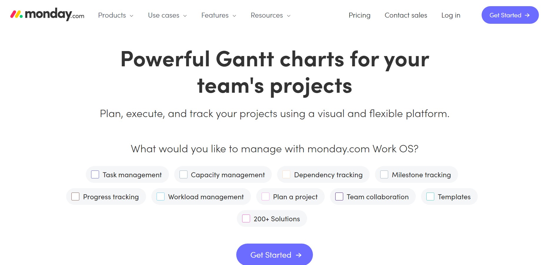 powerful-gantt-charts-monday-project-management-software