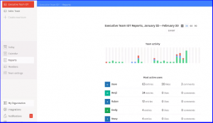idonethis-review