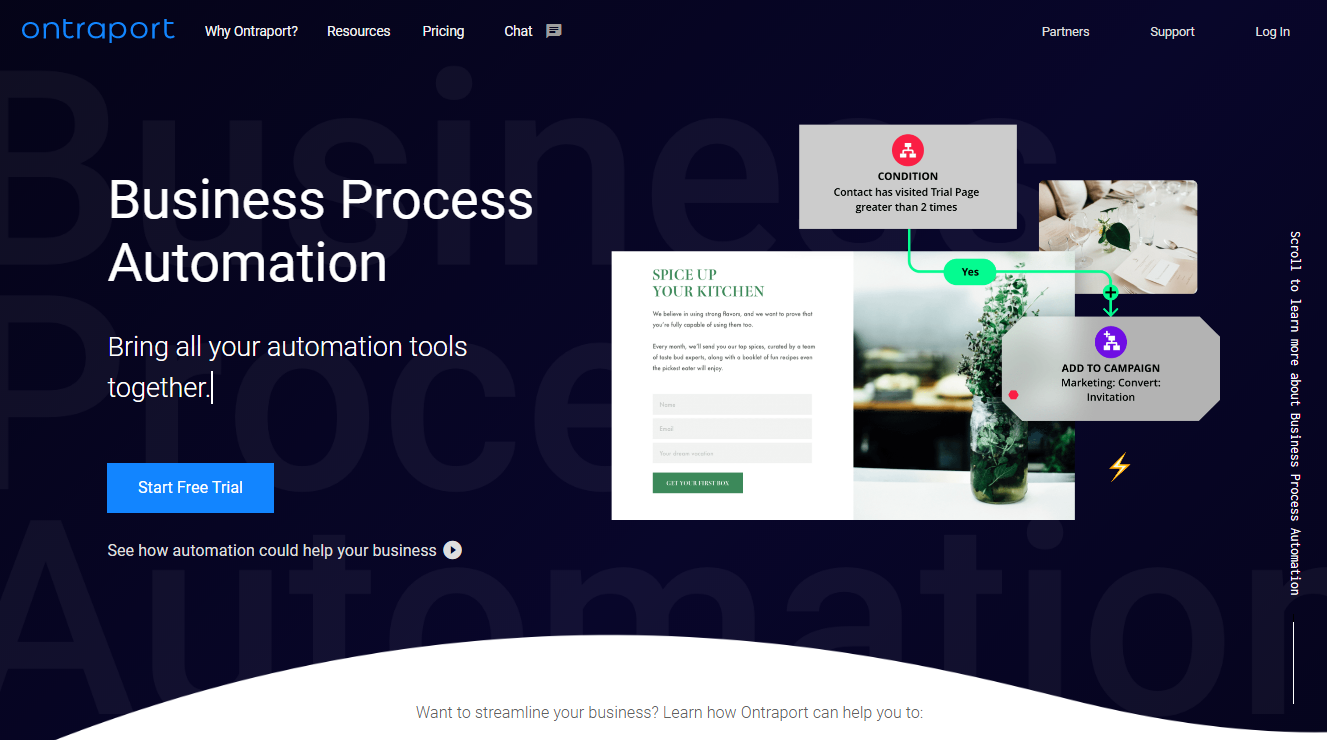 ontraport-review