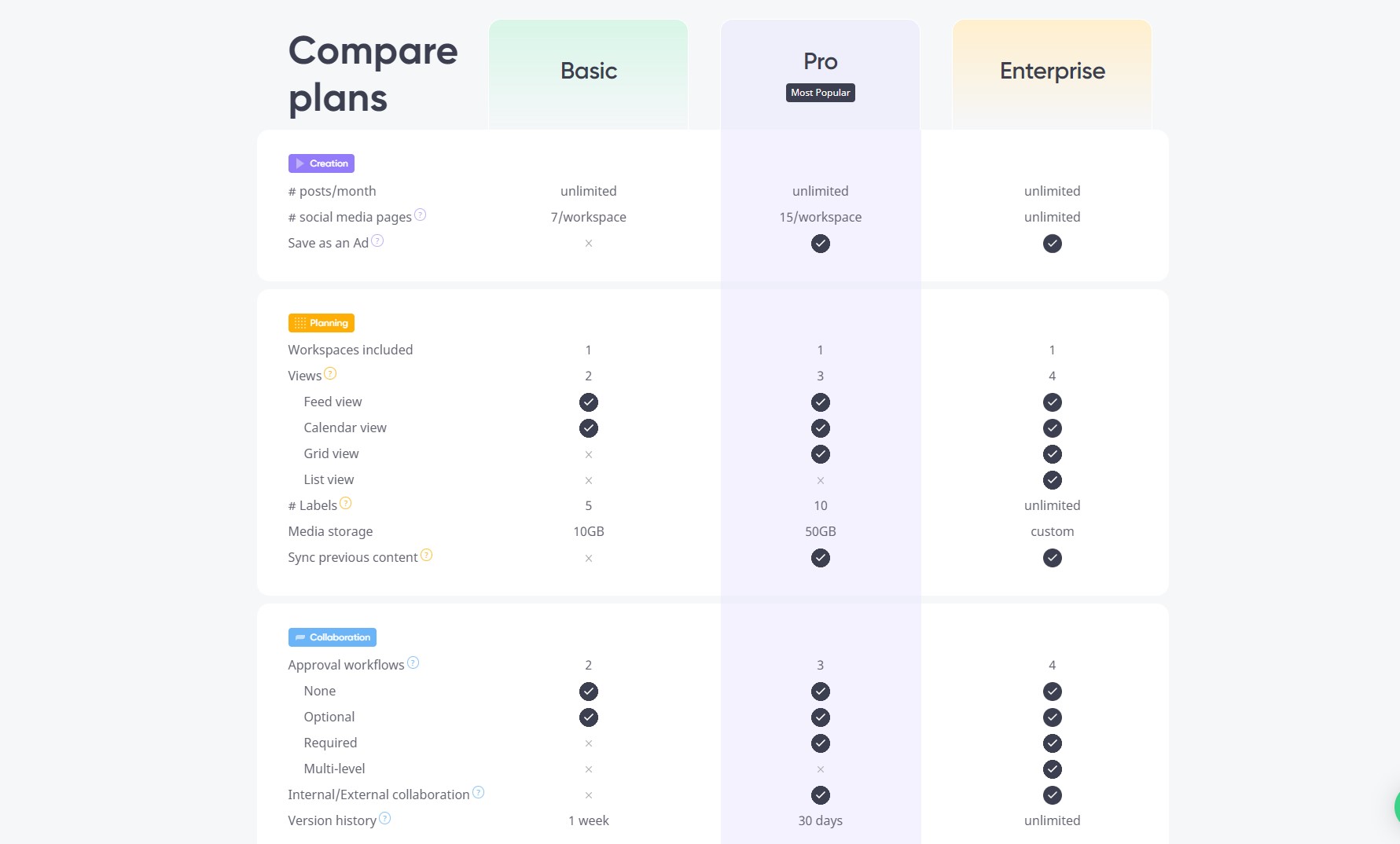 compare-pricing-planable