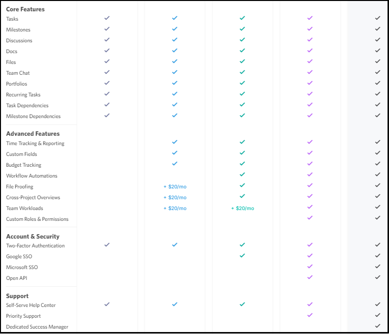 nifty-pm-features-all-in-one