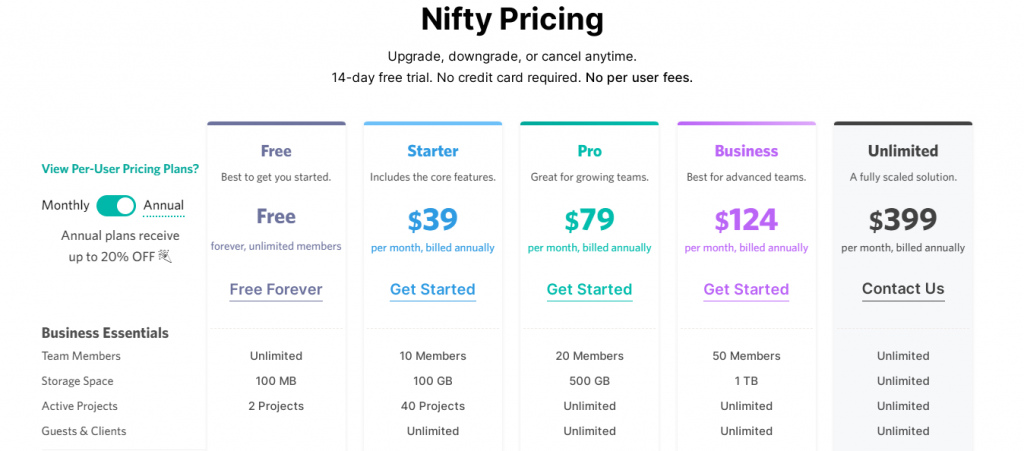 nifty-pricing-plans