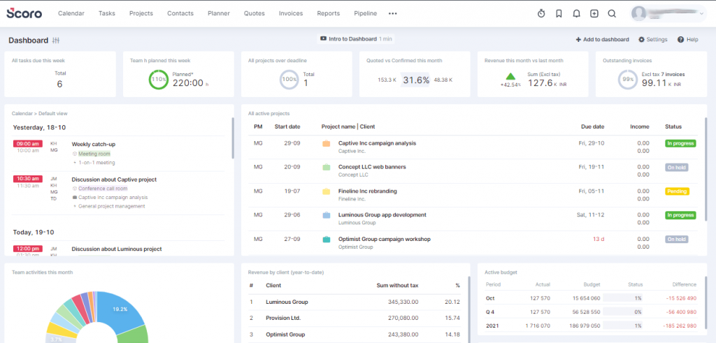 scoro-dashboard