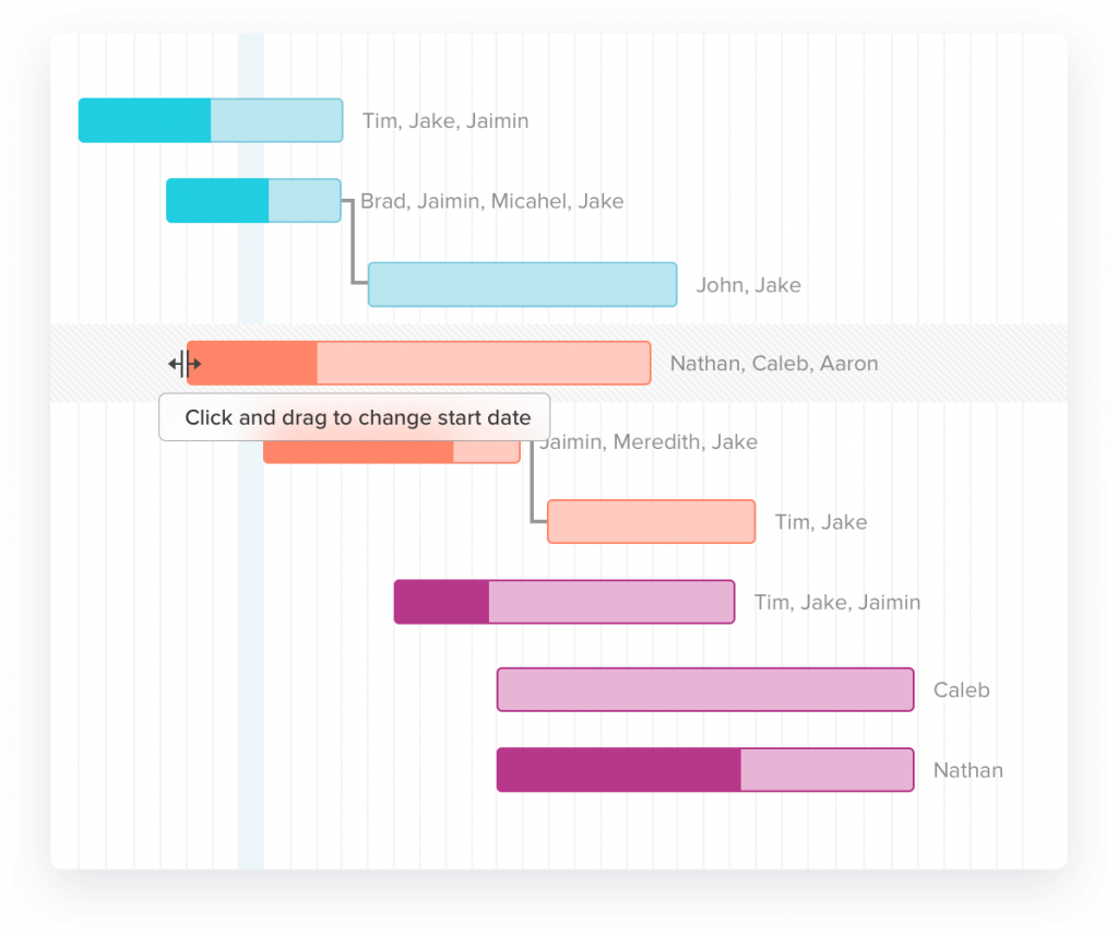 teamgantt-review-easy-drag-and-drop-feature